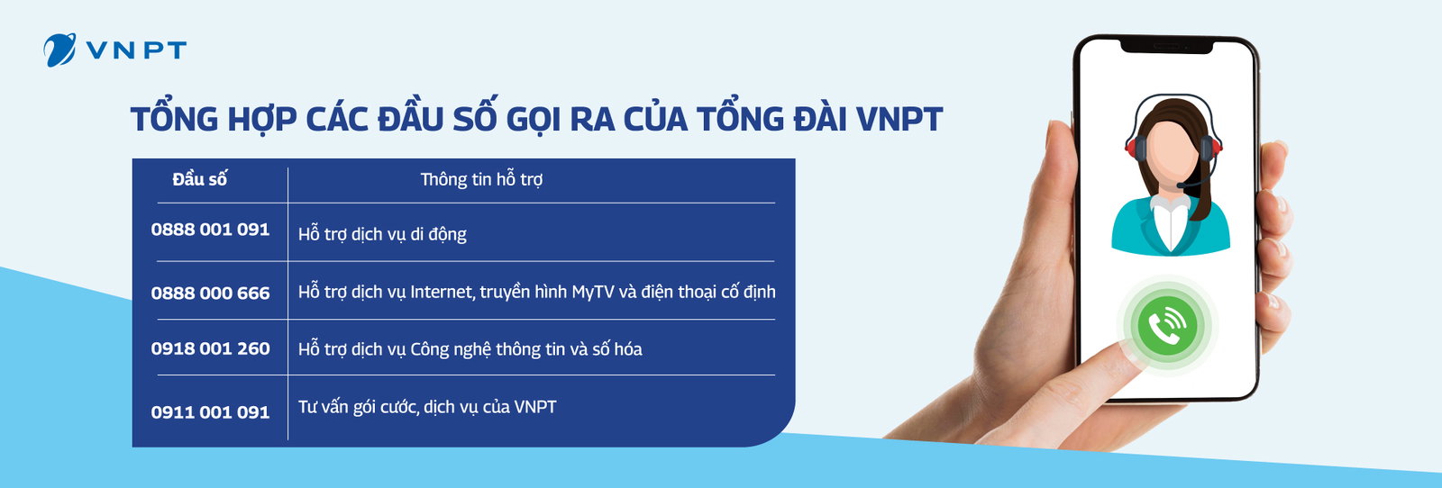 Các đầu số gọi ra VNPT
